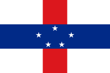 Netherlands Antilles