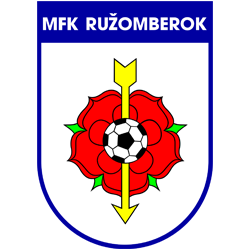 MFK Ruzomberok - znak